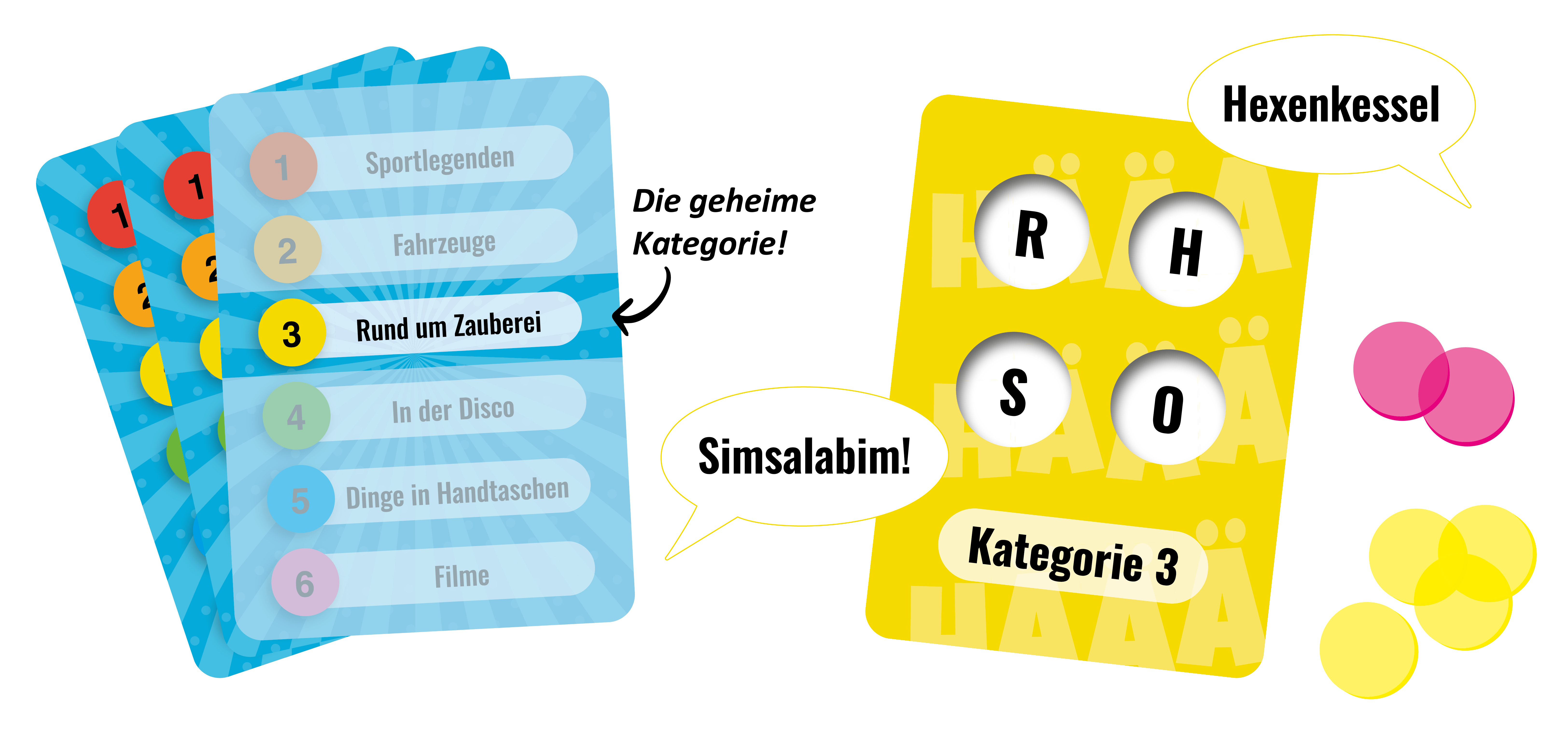 Spielidee HÄÄÄ!?